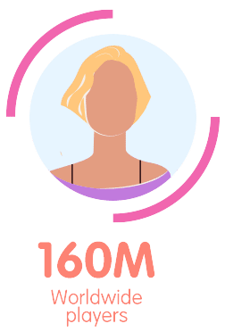 Gamehouse - 160M Worldwide players